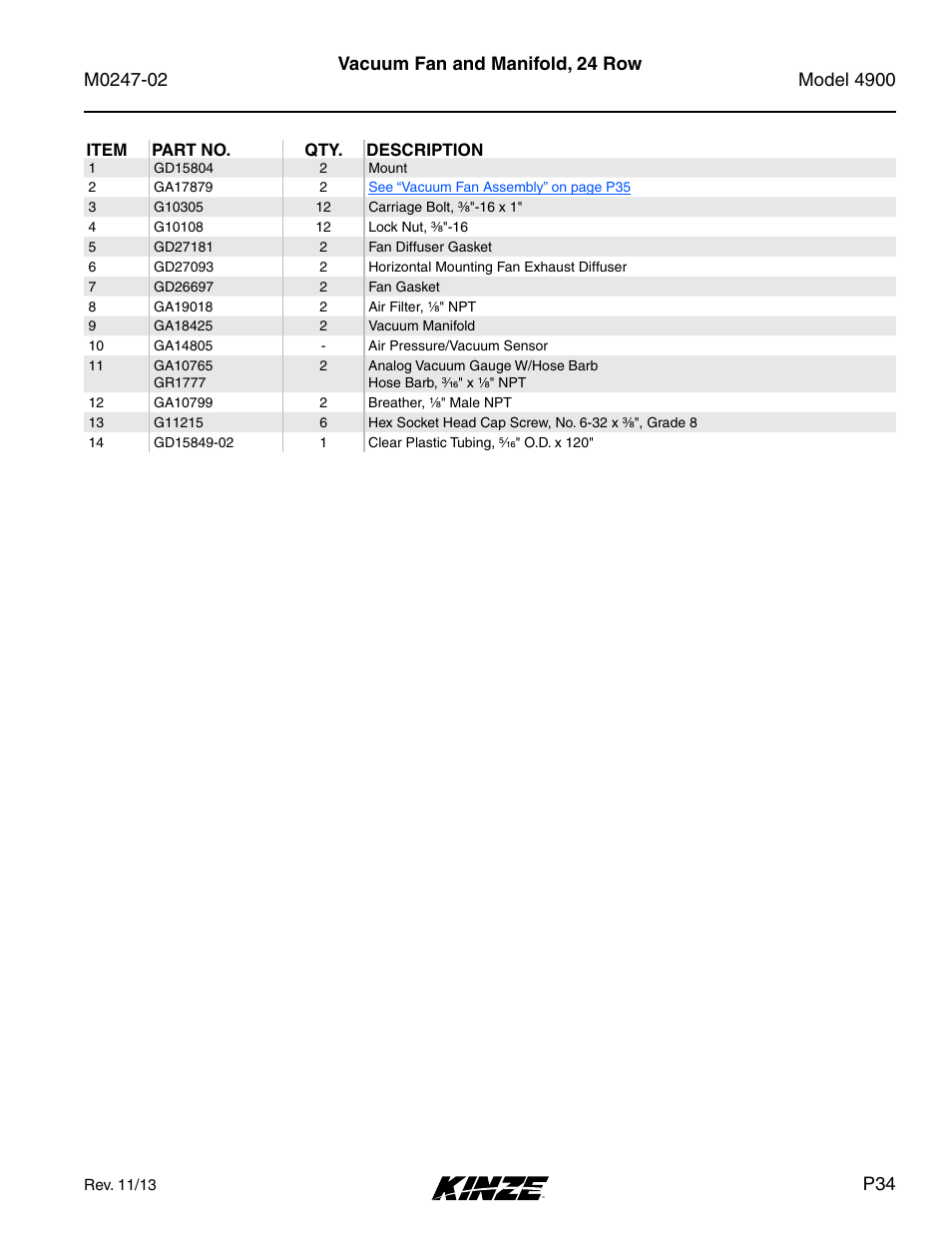 Kinze 4900 Front Folding Planter Rev. 3/14 User Manual | Page 37 / 280