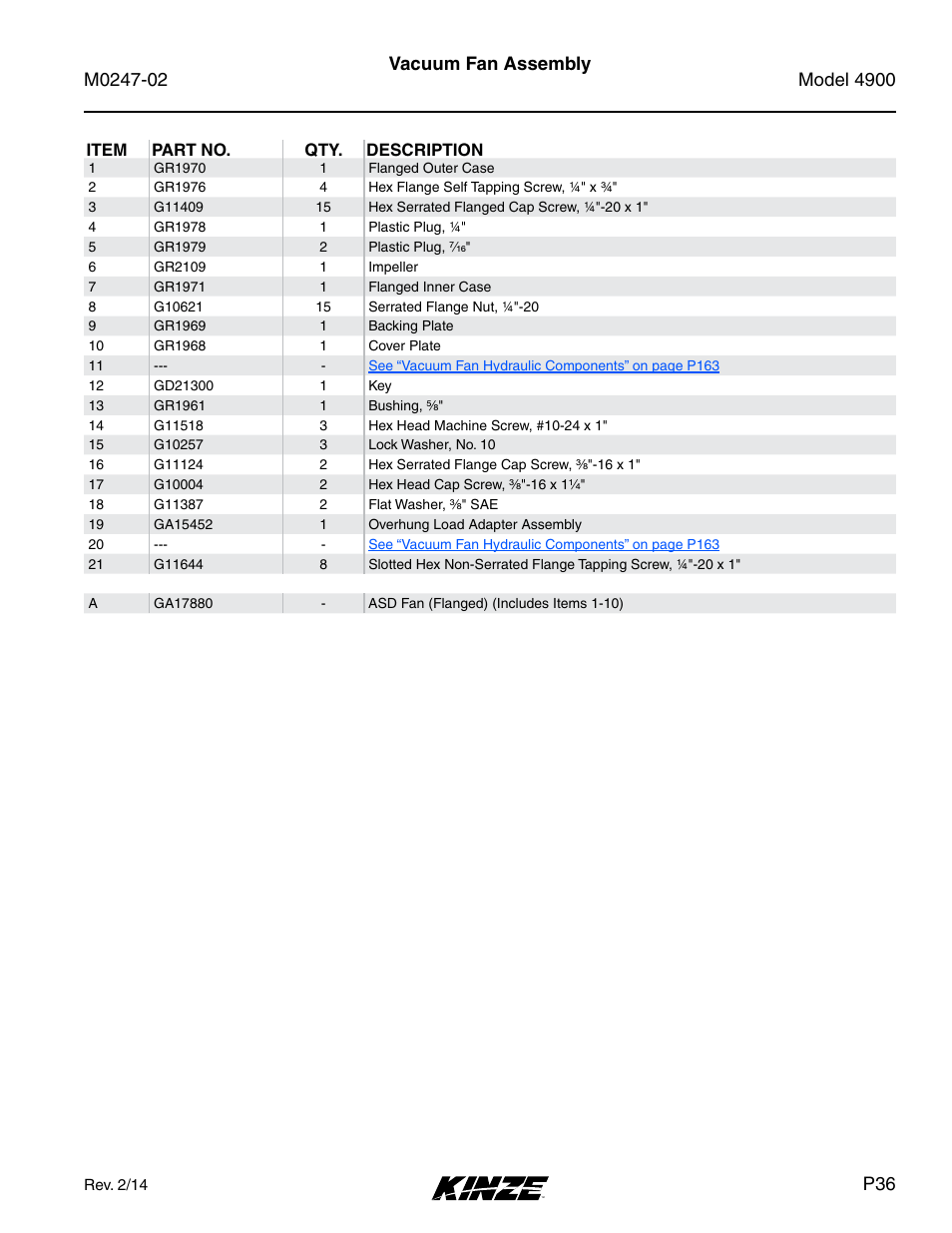 Vacuum fan assembly | Kinze 4900 Front Folding Planter Rev. 3/14 User Manual | Page 39 / 280