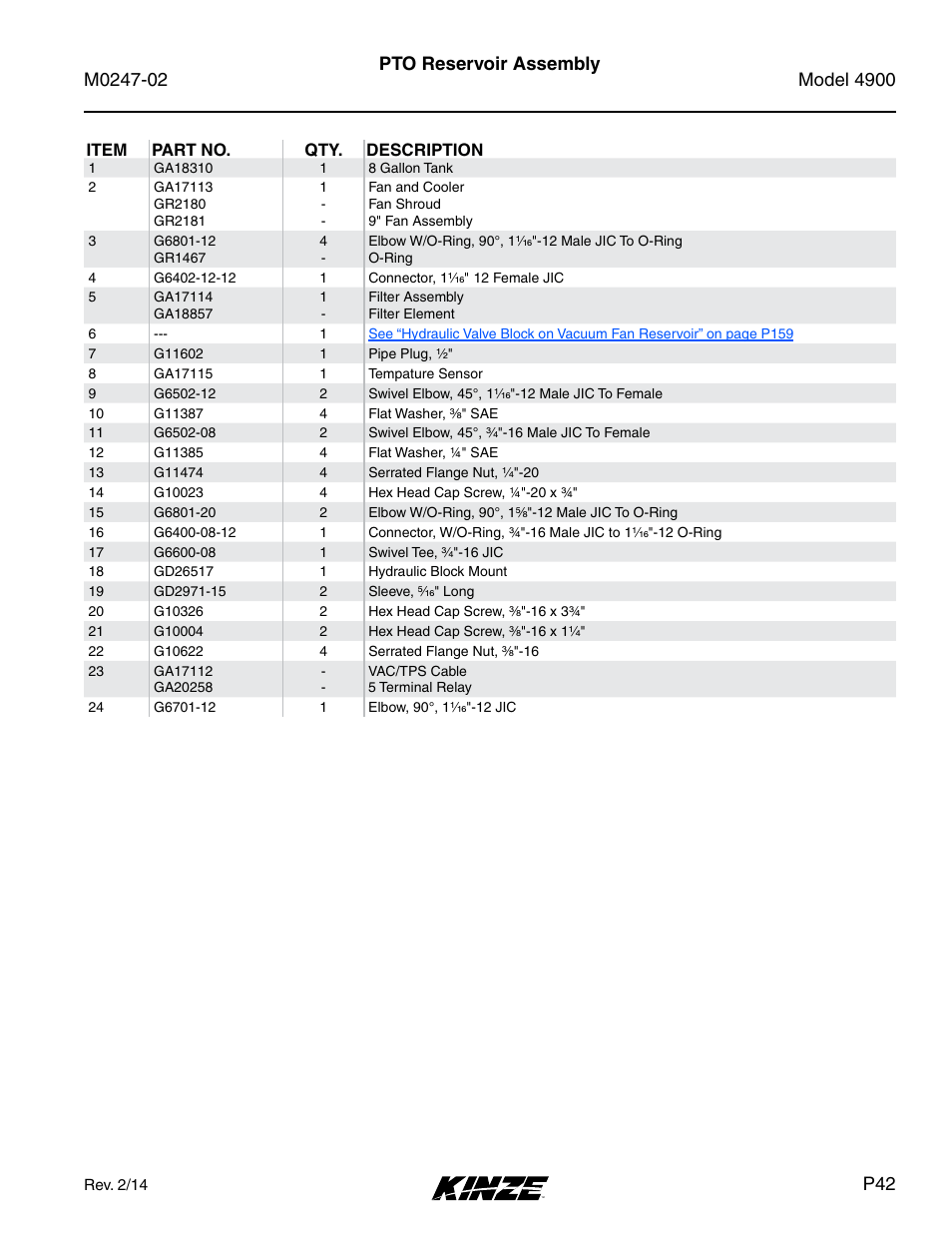 Pto reservoir assembly | Kinze 4900 Front Folding Planter Rev. 3/14 User Manual | Page 45 / 280