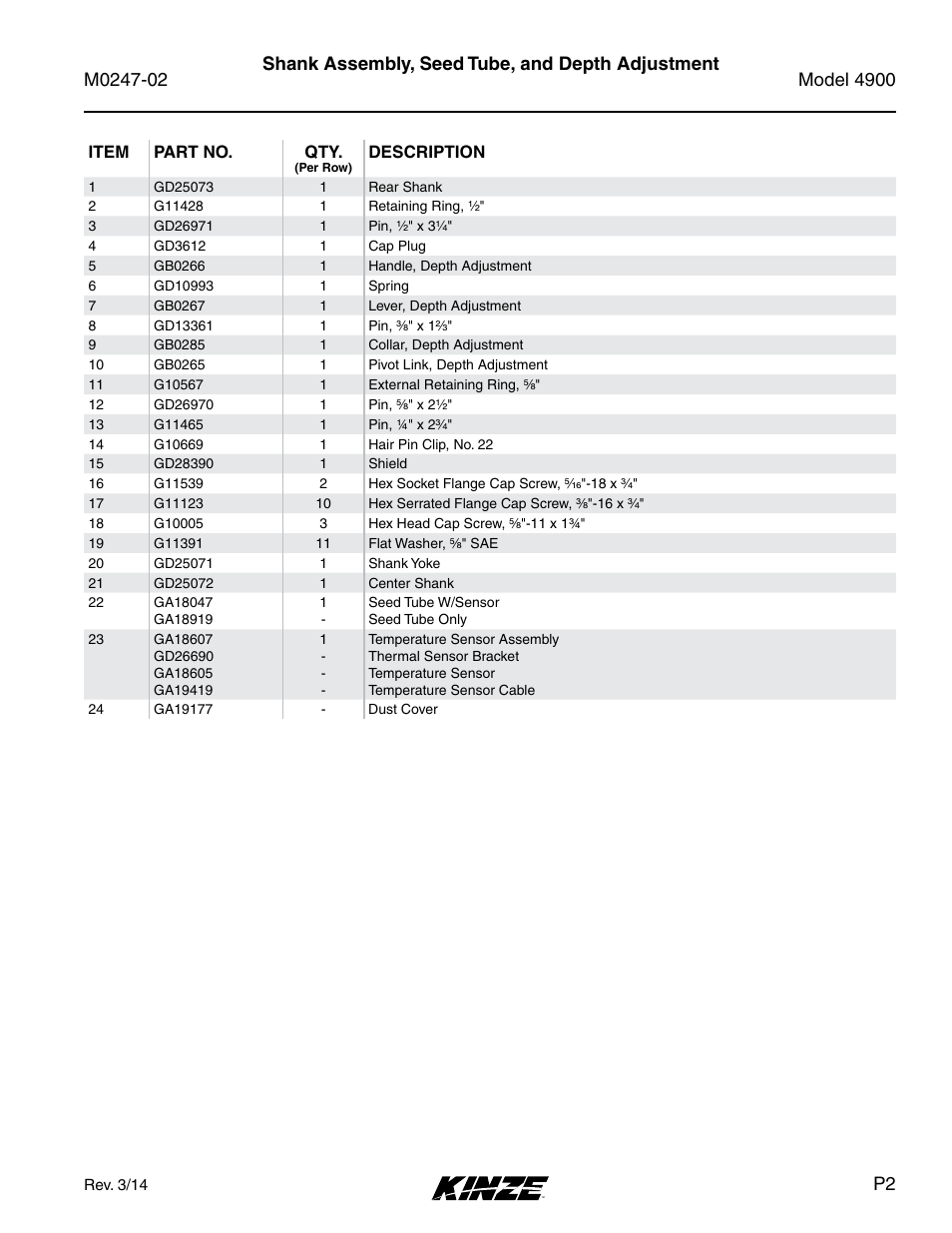 Shank assembly, seed tube, and depth adjustment | Kinze 4900 Front Folding Planter Rev. 3/14 User Manual | Page 5 / 280