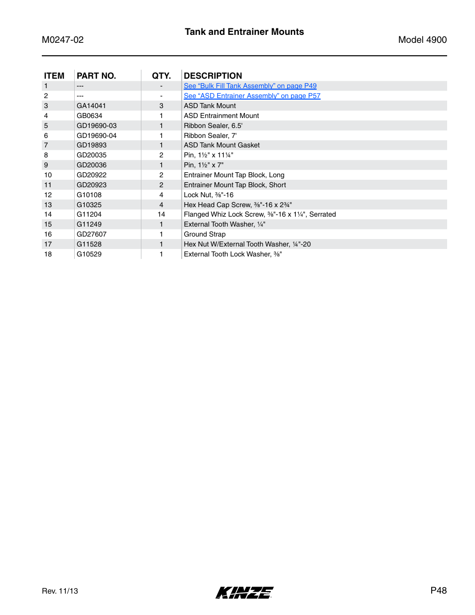 Kinze 4900 Front Folding Planter Rev. 3/14 User Manual | Page 51 / 280