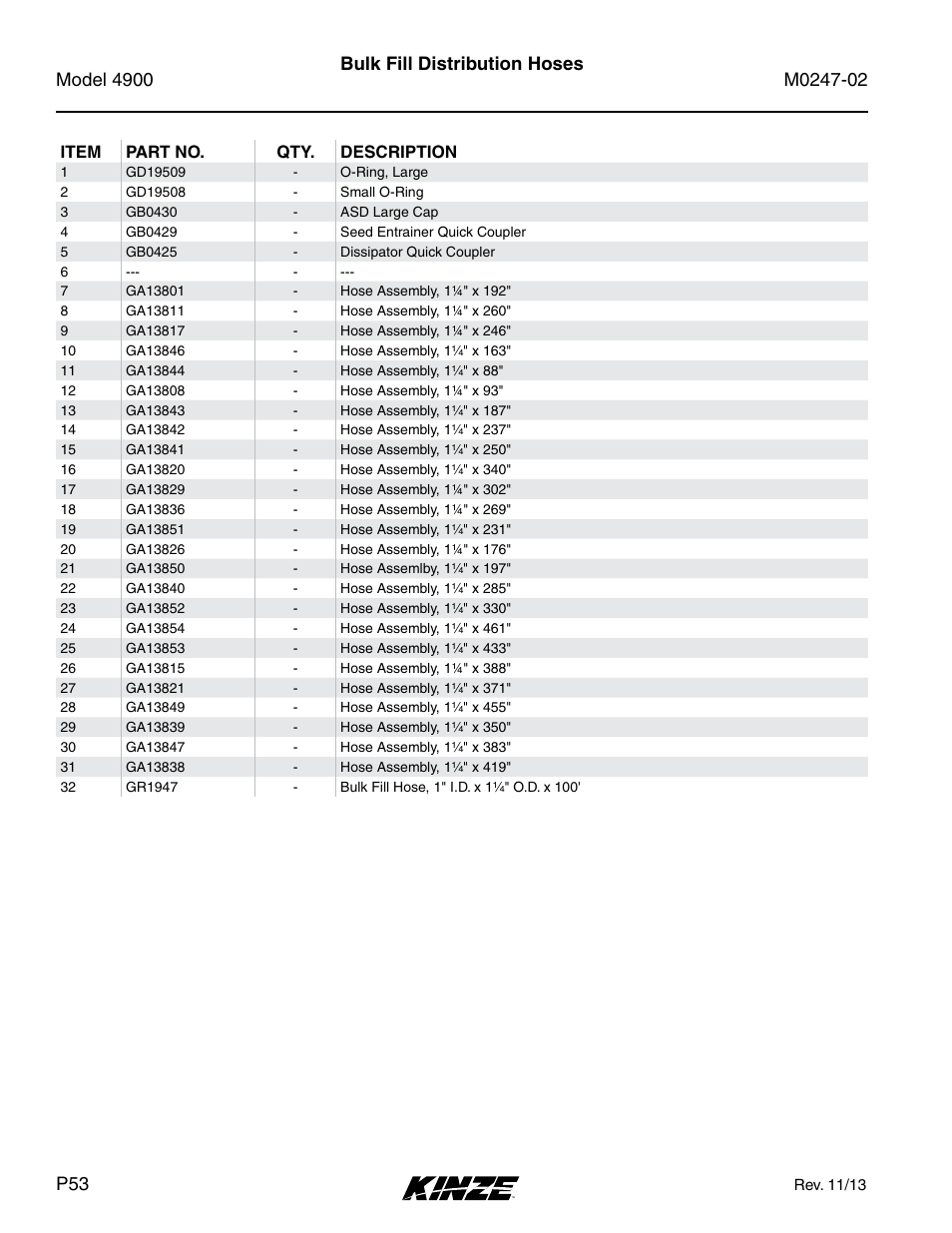 Bulk fill distribution hoses | Kinze 4900 Front Folding Planter Rev. 3/14 User Manual | Page 56 / 280