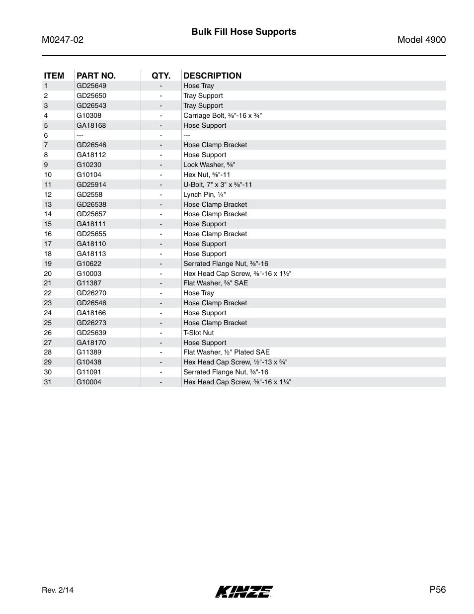 Kinze 4900 Front Folding Planter Rev. 3/14 User Manual | Page 59 / 280