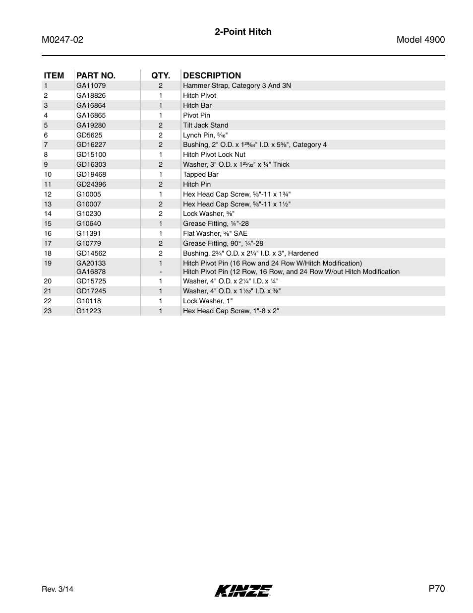 Point hitch | Kinze 4900 Front Folding Planter Rev. 3/14 User Manual | Page 73 / 280