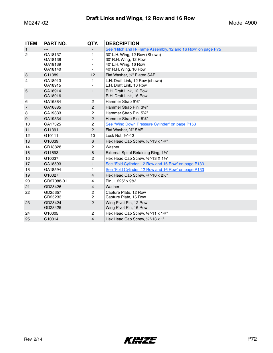 Draft links and wings, 12 row and 16 row | Kinze 4900 Front Folding Planter Rev. 3/14 User Manual | Page 75 / 280
