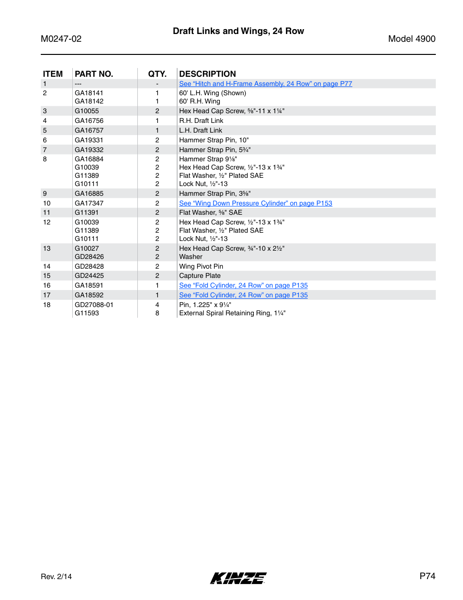 Kinze 4900 Front Folding Planter Rev. 3/14 User Manual | Page 77 / 280