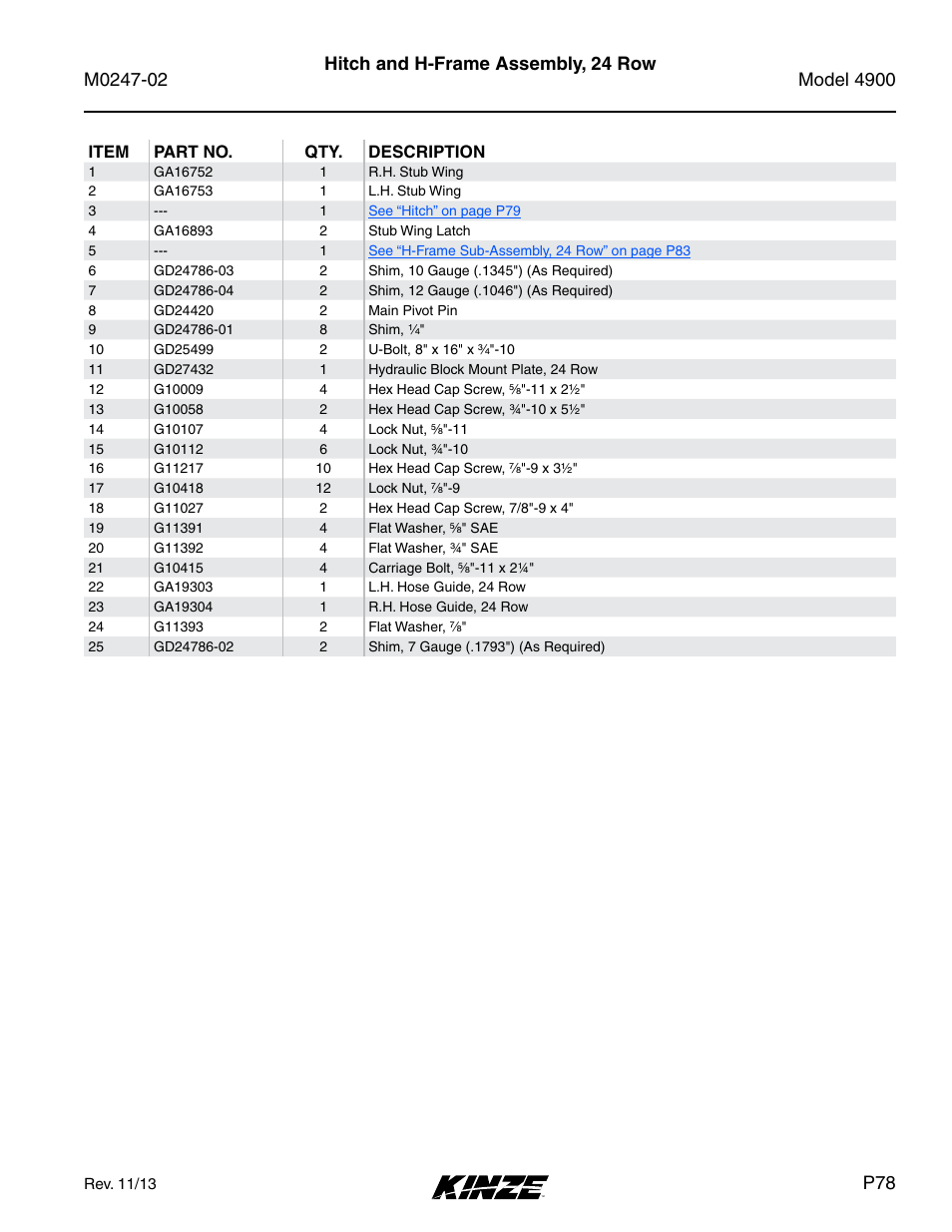 Kinze 4900 Front Folding Planter Rev. 3/14 User Manual | Page 81 / 280