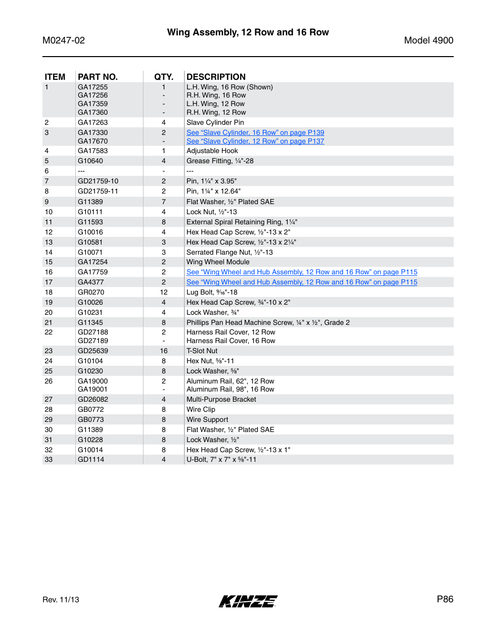 Kinze 4900 Front Folding Planter Rev. 3/14 User Manual | Page 89 / 280