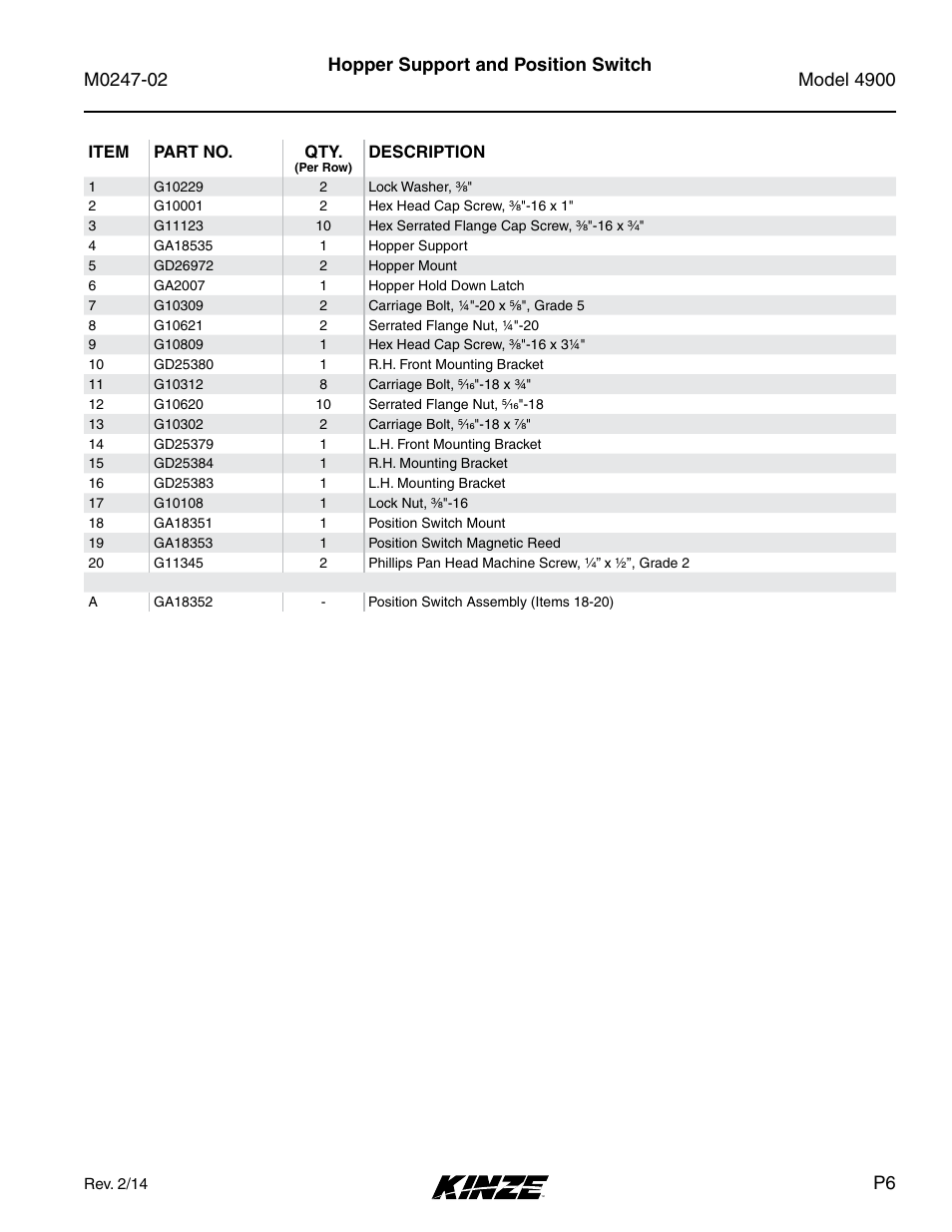 Kinze 4900 Front Folding Planter Rev. 3/14 User Manual | Page 9 / 280