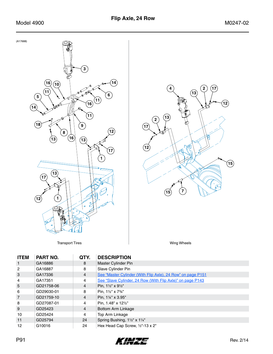 Flip axle, 24 row | Kinze 4900 Front Folding Planter Rev. 3/14 User Manual | Page 94 / 280
