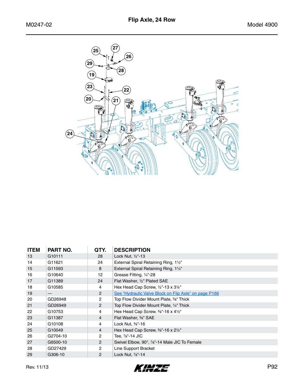 Kinze 4900 Front Folding Planter Rev. 3/14 User Manual | Page 95 / 280