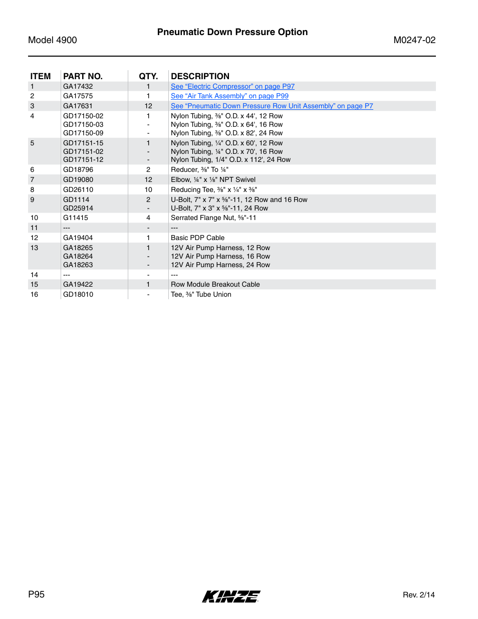 Pneumatic down pressure option | Kinze 4900 Front Folding Planter Rev. 3/14 User Manual | Page 98 / 280