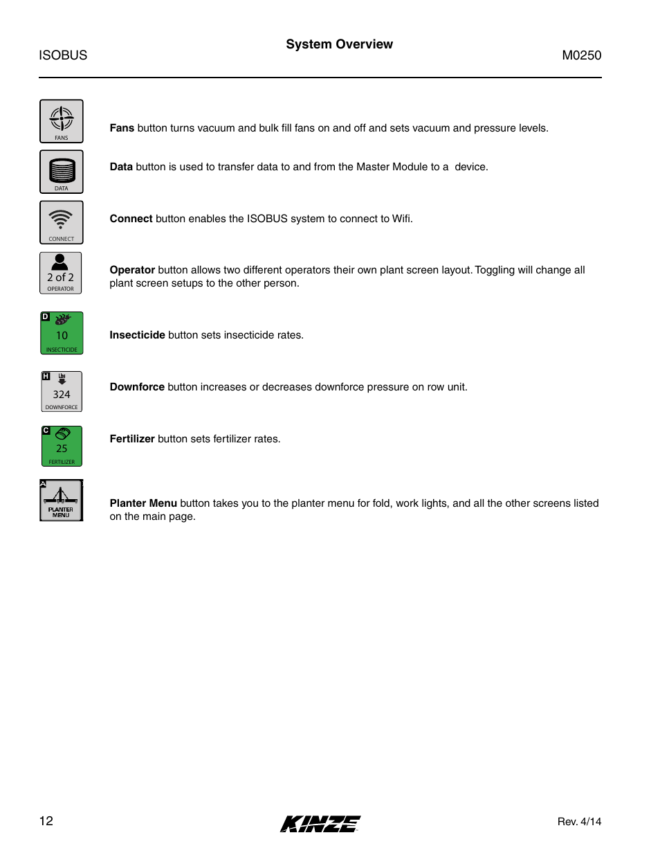 System overview | Kinze ISOBUS Electronics Package (4900) Rev. 4/14 User Manual | Page 16 / 60