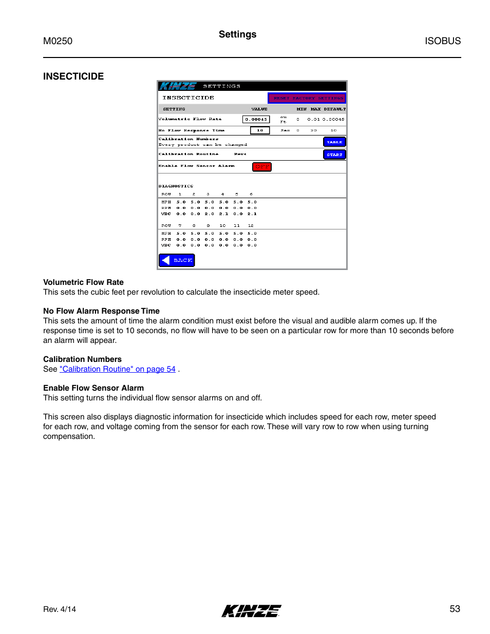 Insecticide | Kinze ISOBUS Electronics Package (4900) Rev. 4/14 User Manual | Page 57 / 60