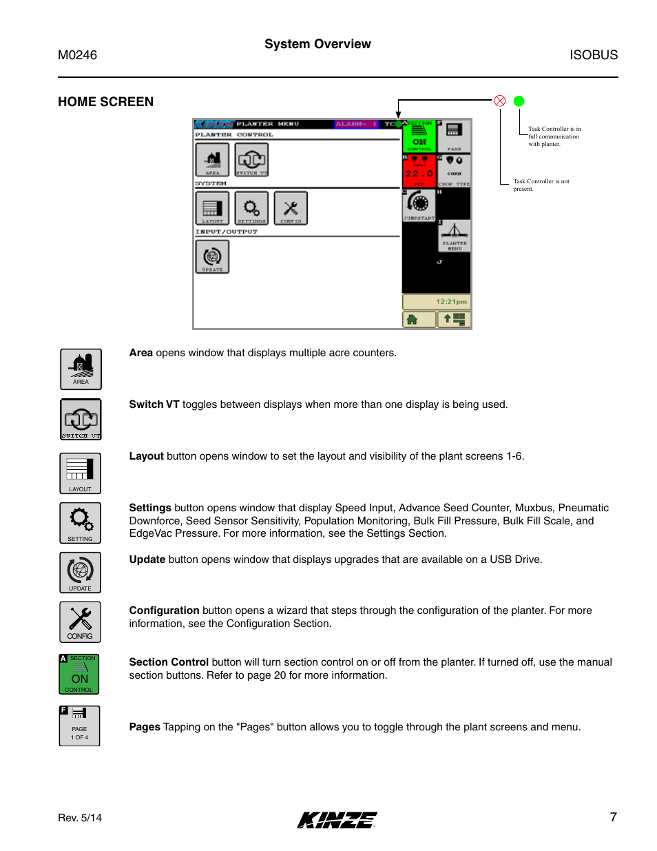 Home screen, Isobus m0246, Home screen system overview | Kinze ISOBUS Electronics Package (3000 Series) Rev. 5/14 User Manual | Page 13 / 46