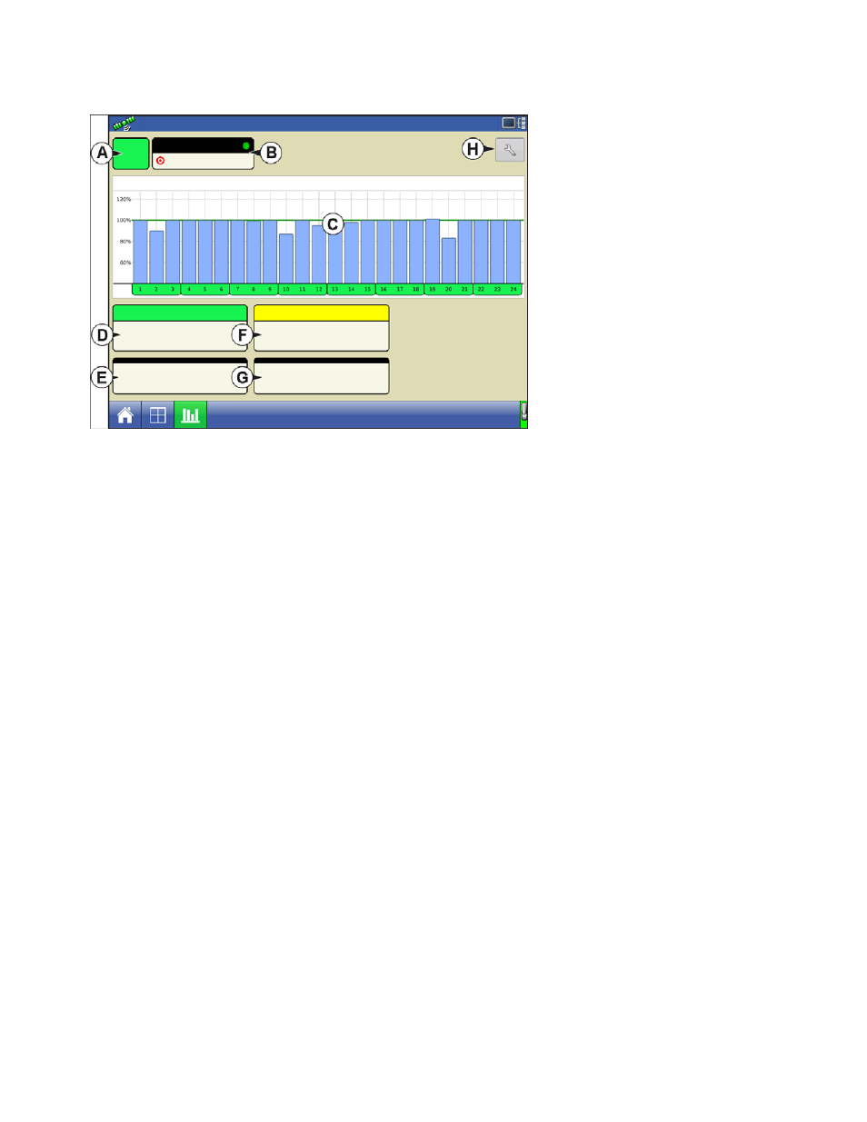 Planter performance screen, Lanter, Erformance screen | Lanting, Onitor, Odule | Kinze Ag Leader Integra User Manual | Page 215 / 350