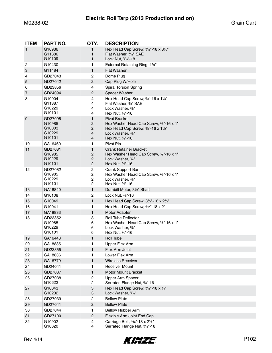 Electric roll tarp (2013 production and on), P102 | Kinze Grain Carts Rev. 4/14 User Manual | Page 105 / 176