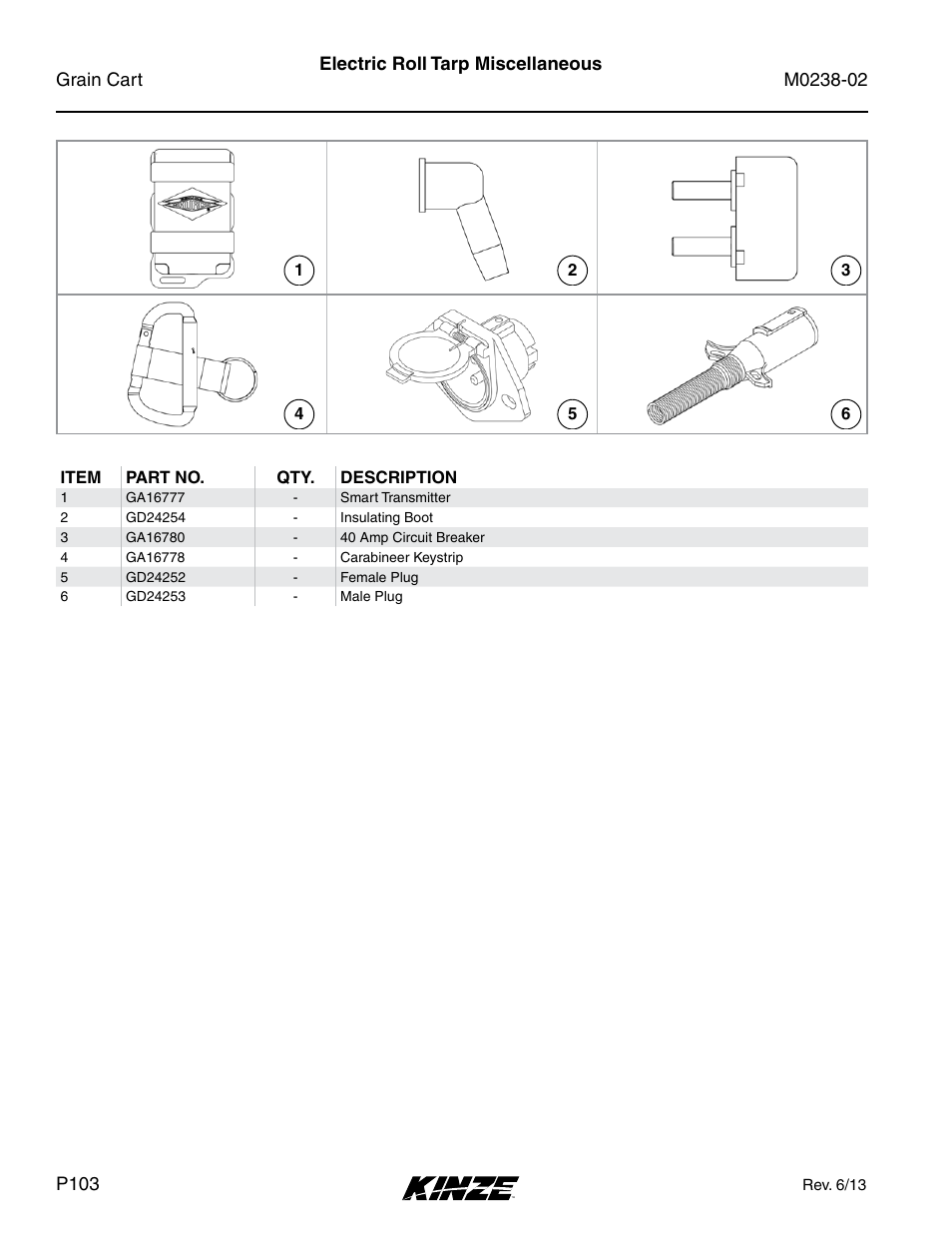 Electric roll tarp miscellaneous | Kinze Grain Carts Rev. 4/14 User Manual | Page 106 / 176