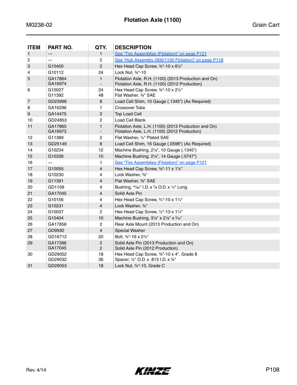 Flotation axle (1100), P108 | Kinze Grain Carts Rev. 4/14 User Manual | Page 111 / 176