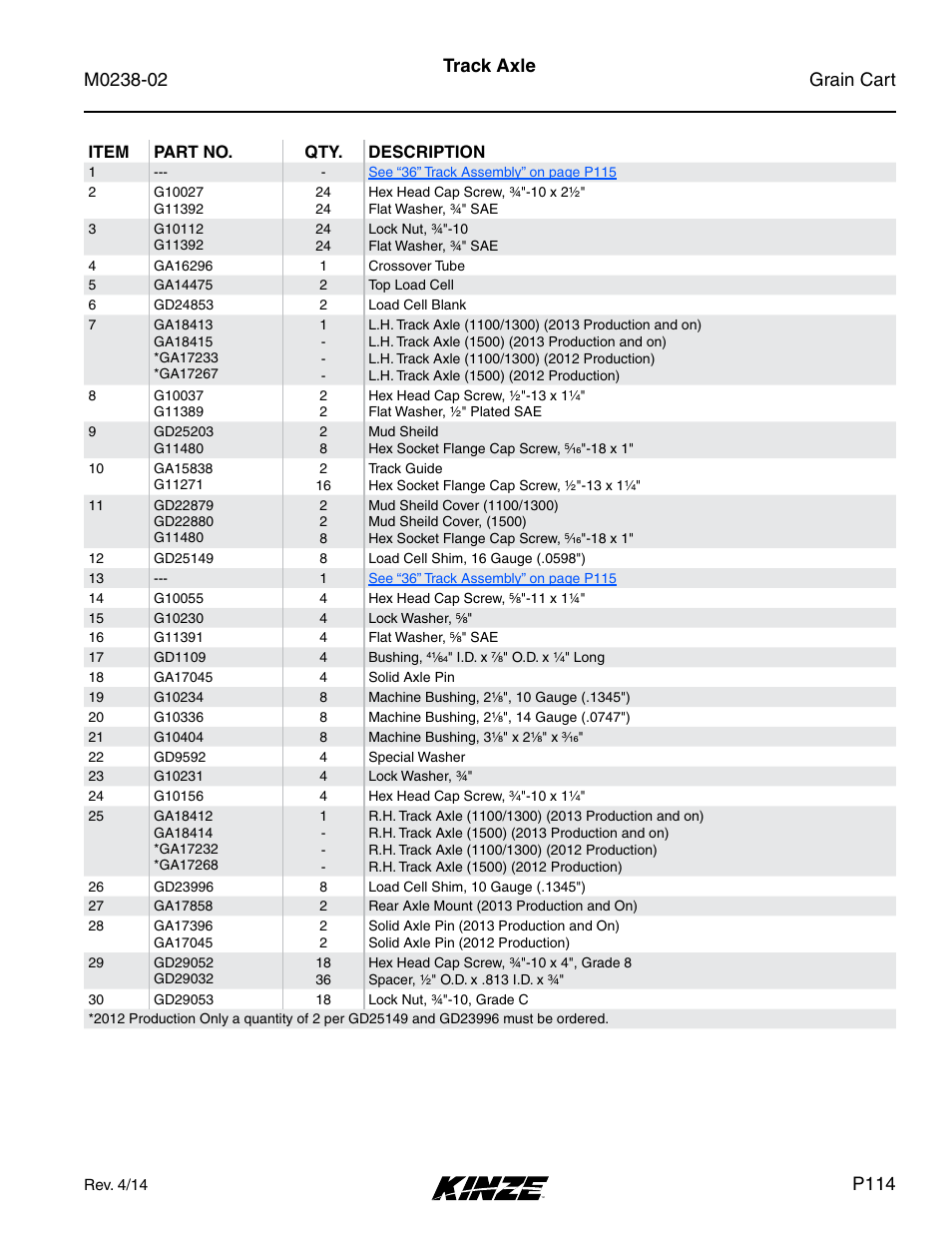 P114 | Kinze Grain Carts Rev. 4/14 User Manual | Page 117 / 176