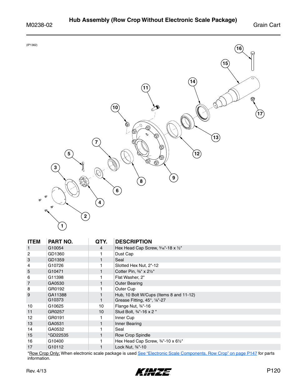 Hub assembly, P120 | Kinze Grain Carts Rev. 4/14 User Manual | Page 123 / 176