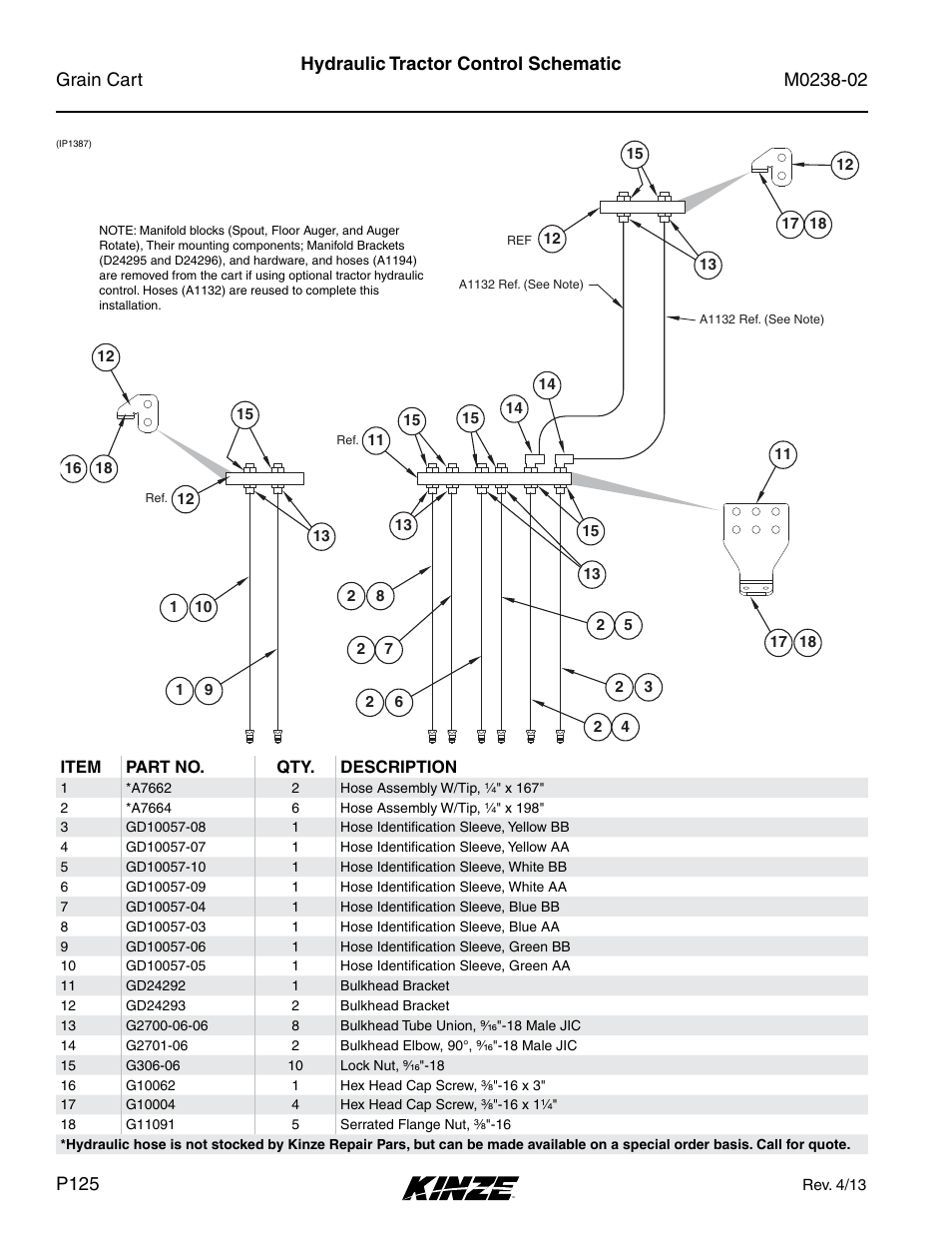 Hydraulic tractor control schematic | Kinze Grain Carts Rev. 4/14 User Manual | Page 128 / 176