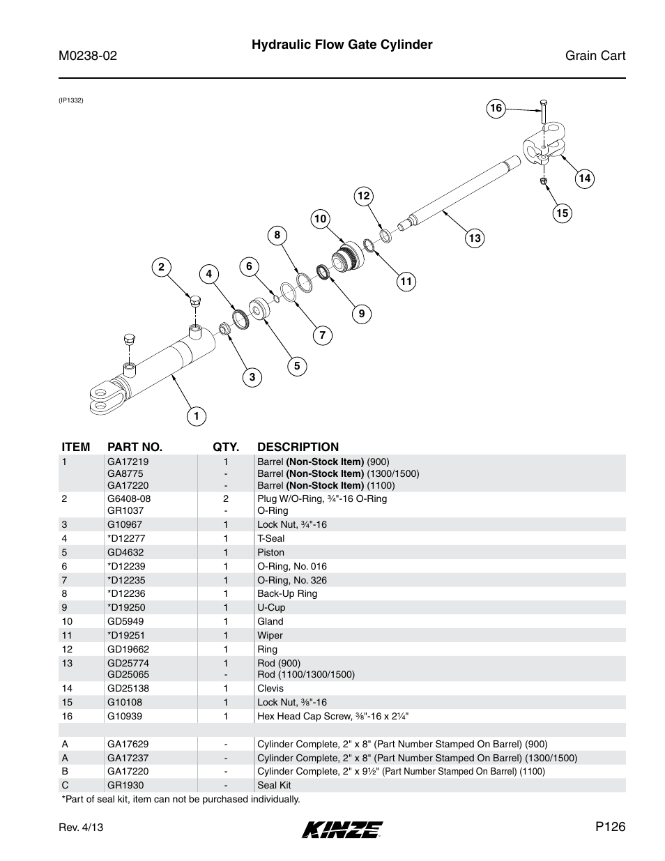 Hydraulic flow gate cylinder, P126 | Kinze Grain Carts Rev. 4/14 User Manual | Page 129 / 176