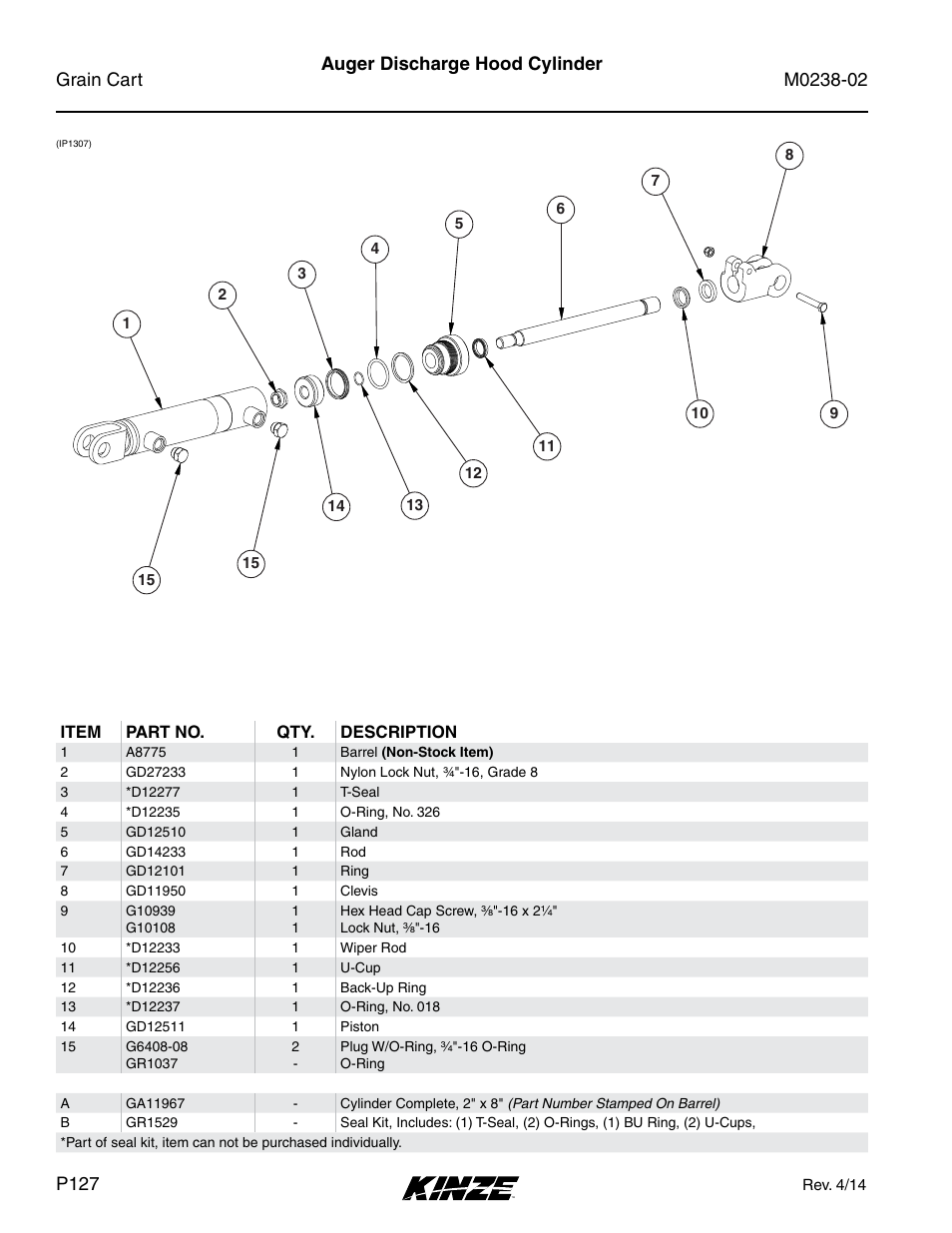 Auger discharge hood cylinder | Kinze Grain Carts Rev. 4/14 User Manual | Page 130 / 176