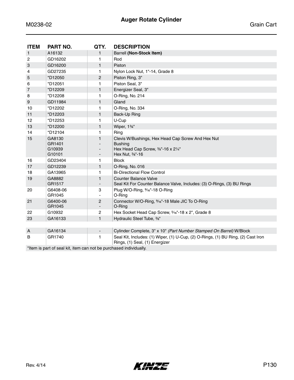 Auger rotate cylinder, P130 | Kinze Grain Carts Rev. 4/14 User Manual | Page 133 / 176