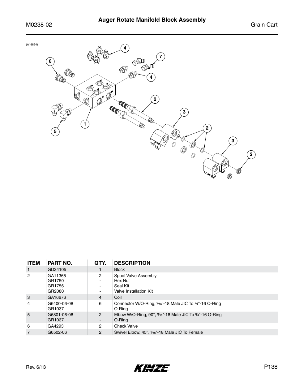 Auger rotate manifold block assembly, P138 | Kinze Grain Carts Rev. 4/14 User Manual | Page 141 / 176