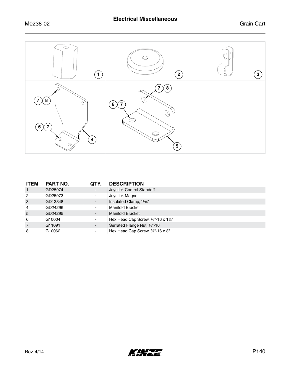 Electrical miscellaneous | Kinze Grain Carts Rev. 4/14 User Manual | Page 143 / 176