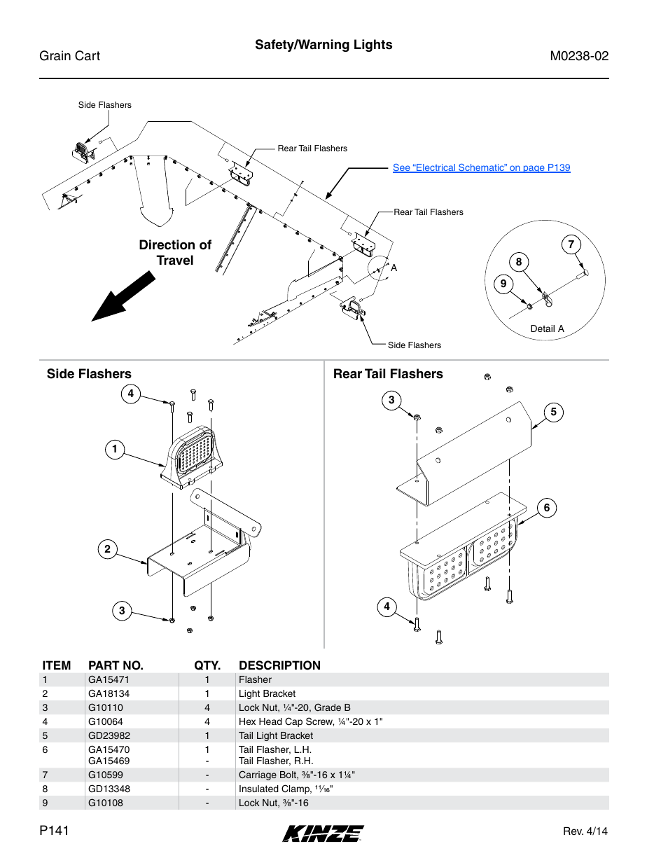 Safety/warning lights | Kinze Grain Carts Rev. 4/14 User Manual | Page 144 / 176