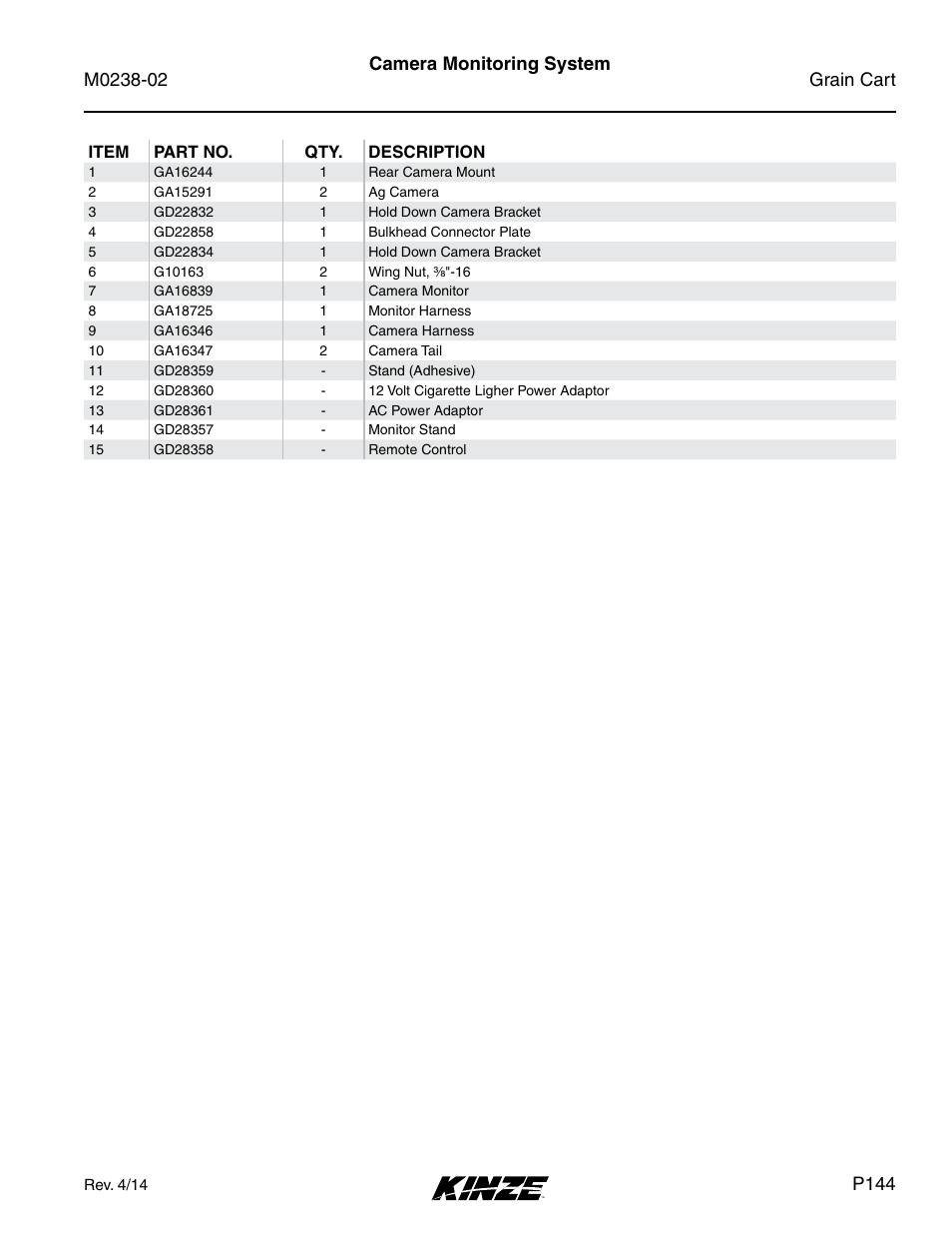 Camera monitoring system, P144 | Kinze Grain Carts Rev. 4/14 User Manual | Page 147 / 176