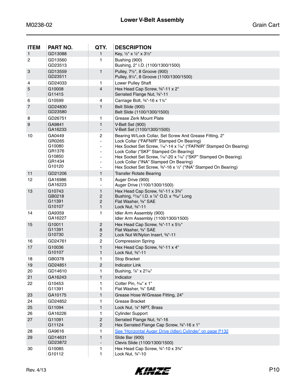 Lower v-belt assembly | Kinze Grain Carts Rev. 4/14 User Manual | Page 15 / 176