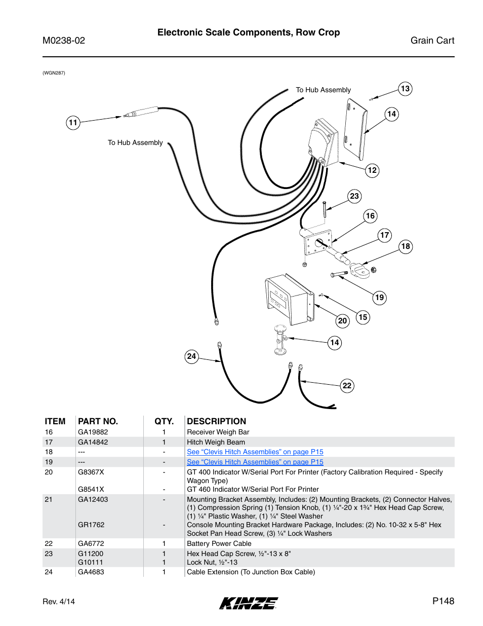 Electronic scale components, row crop, P148 | Kinze Grain Carts Rev. 4/14 User Manual | Page 151 / 176