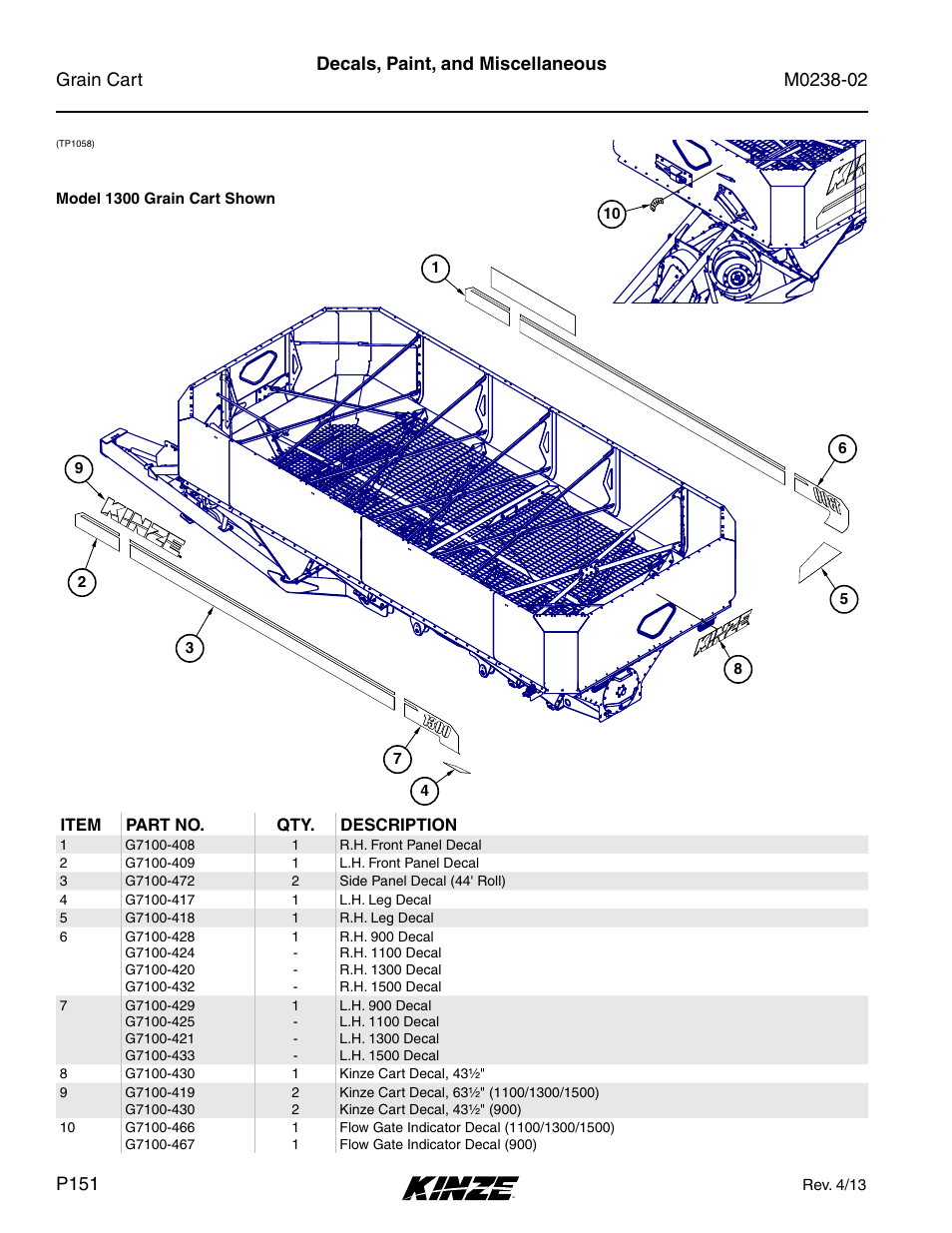 Miscellaneous, Decals, paint, and miscellaneous | Kinze Grain Carts Rev. 4/14 User Manual | Page 154 / 176