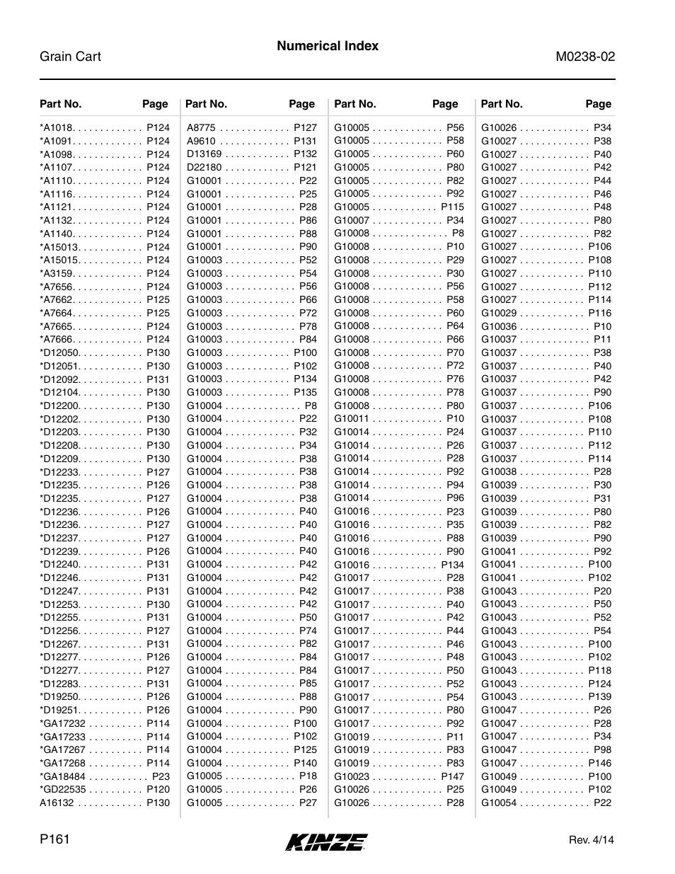 Numerical index | Kinze Grain Carts Rev. 4/14 User Manual | Page 164 / 176