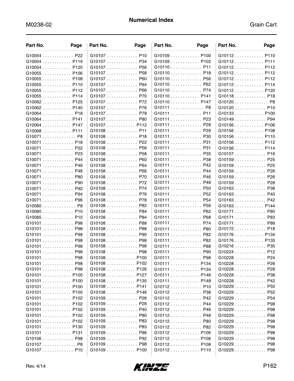 Kinze Grain Carts Rev. 4/14 User Manual | Page 165 / 176