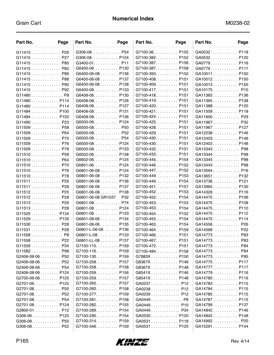 Kinze Grain Carts Rev. 4/14 User Manual | Page 168 / 176
