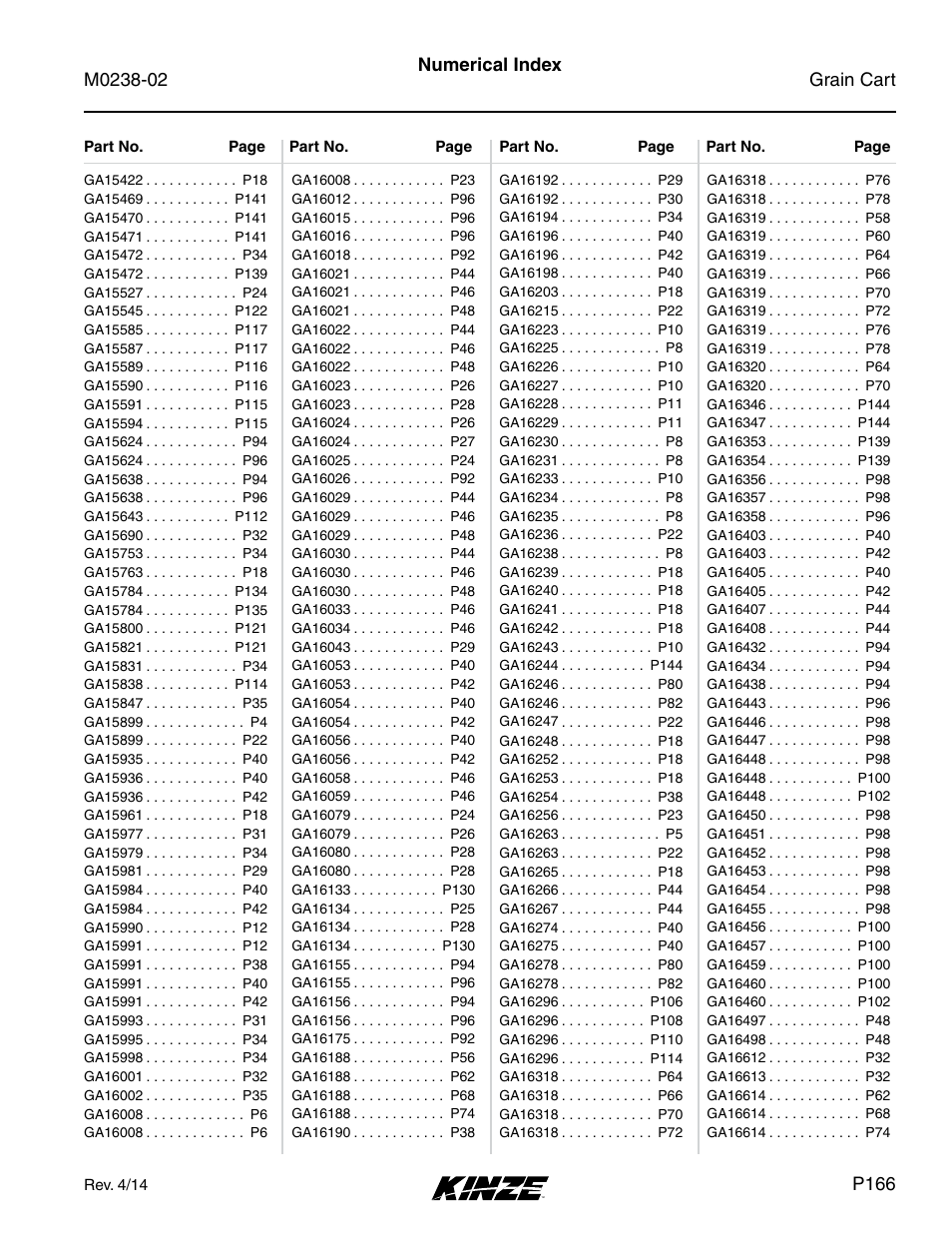 Kinze Grain Carts Rev. 4/14 User Manual | Page 169 / 176