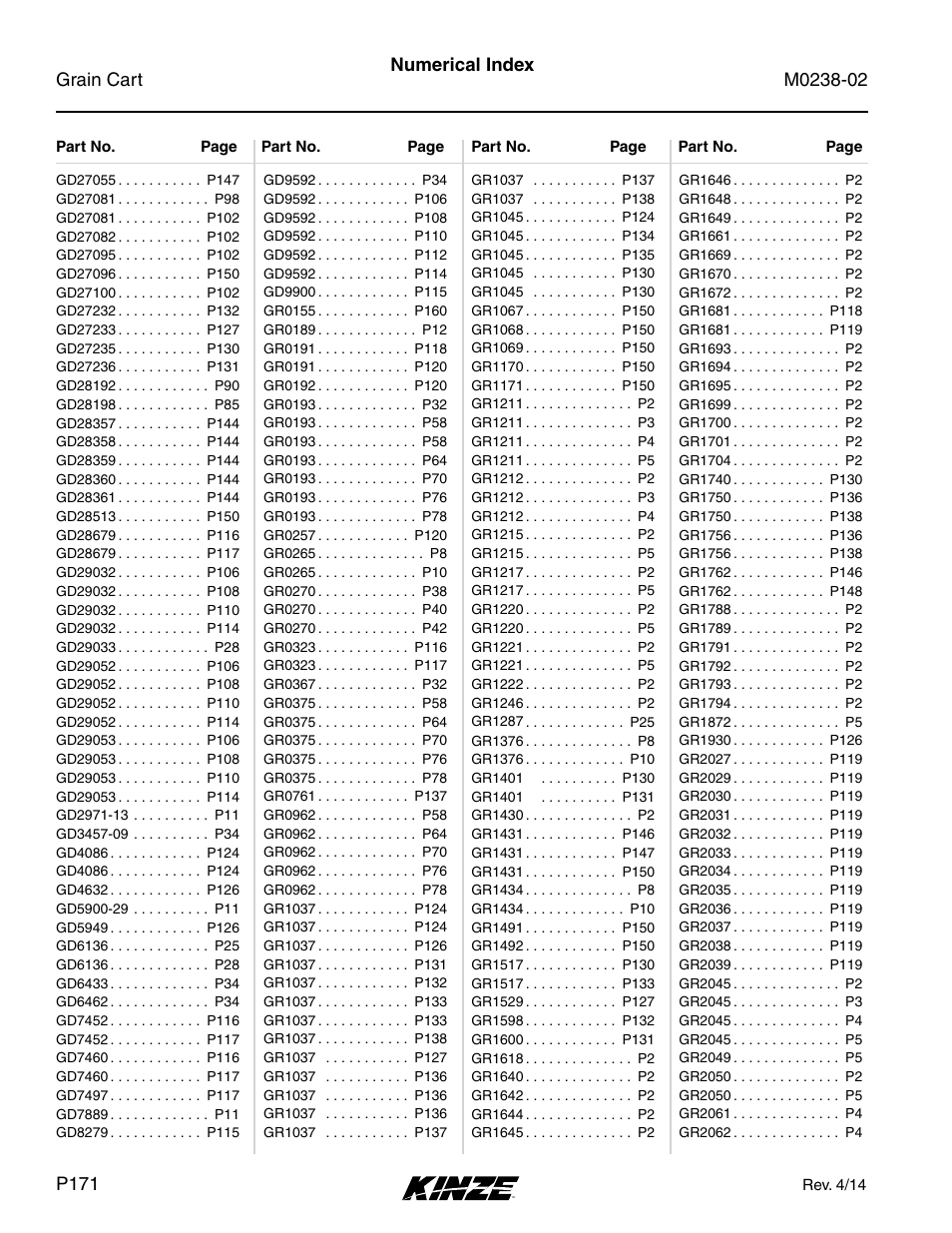 Kinze Grain Carts Rev. 4/14 User Manual | Page 174 / 176