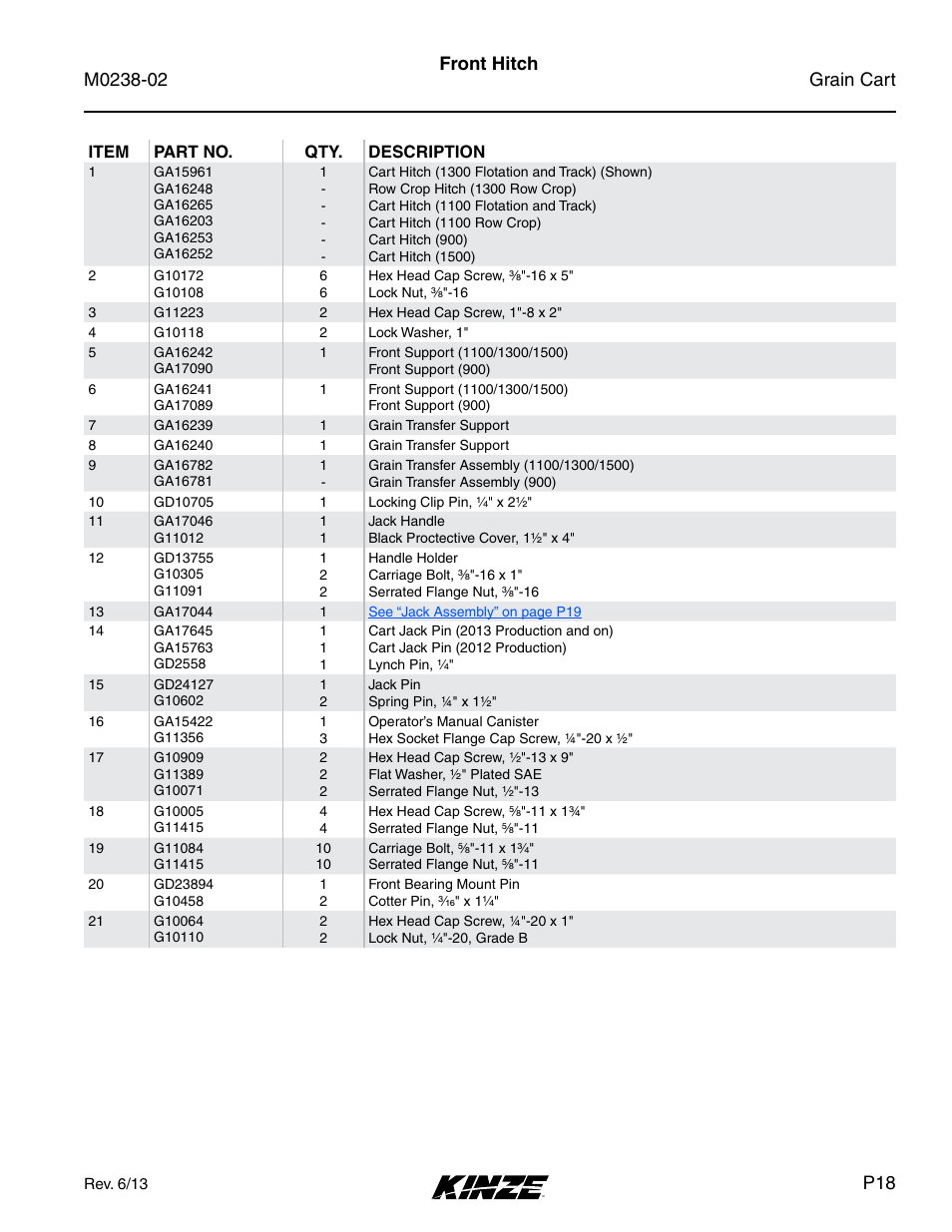 Front hitch | Kinze Grain Carts Rev. 4/14 User Manual | Page 21 / 176