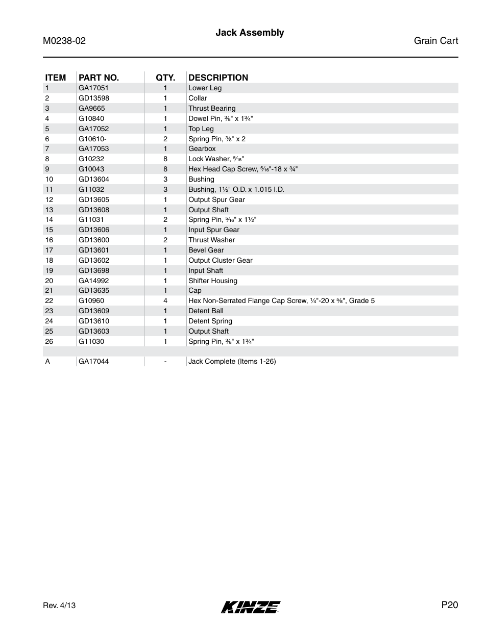 Jack assembly | Kinze Grain Carts Rev. 4/14 User Manual | Page 23 / 176