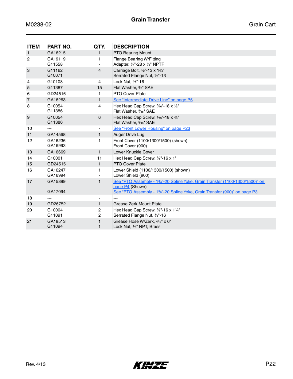 Kinze Grain Carts Rev. 4/14 User Manual | Page 25 / 176