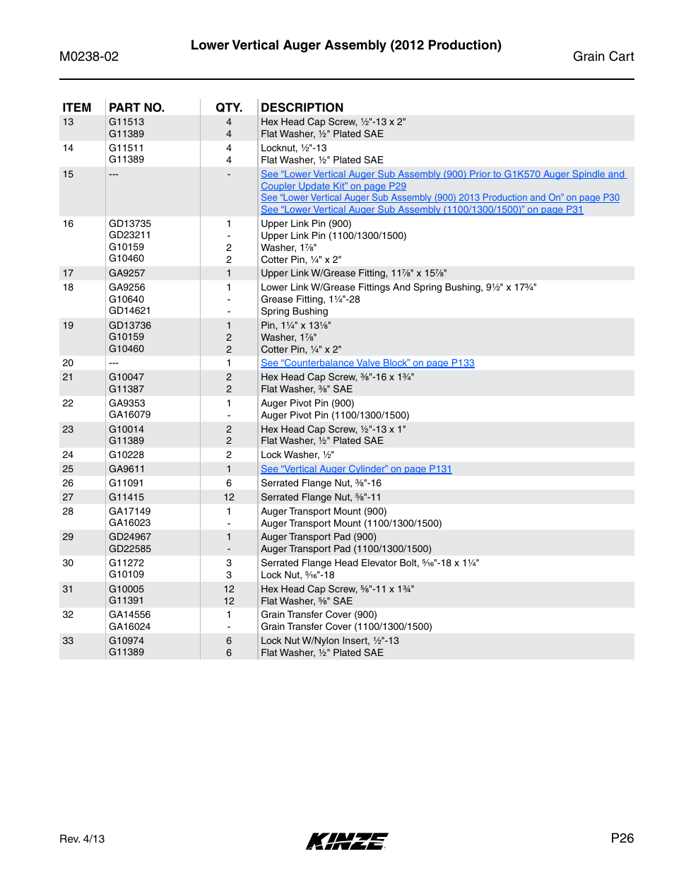 Lower vertical auger assembly (2012 production) | Kinze Grain Carts Rev. 4/14 User Manual | Page 29 / 176