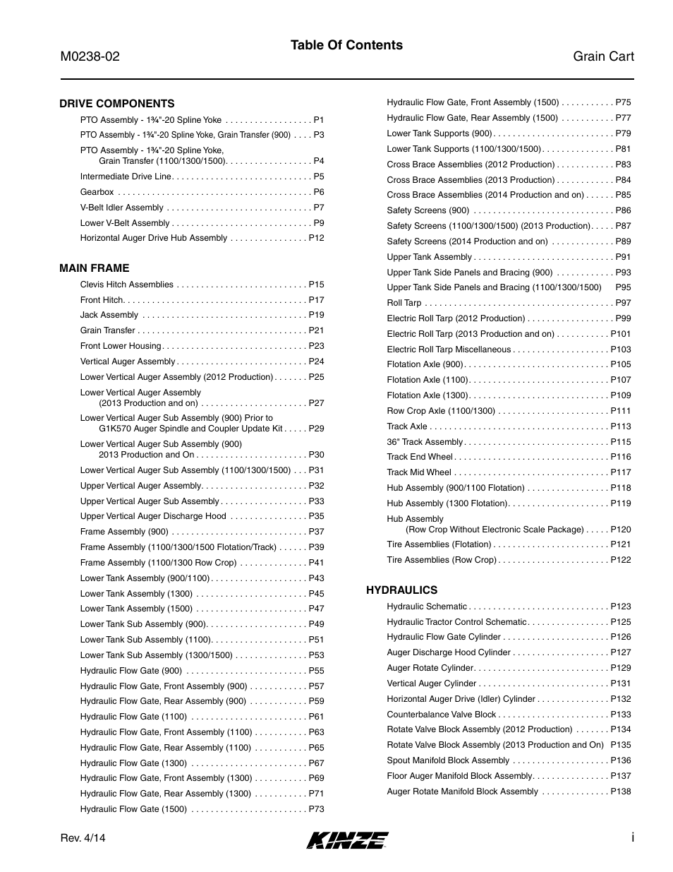 Kinze Grain Carts Rev. 4/14 User Manual | Page 3 / 176