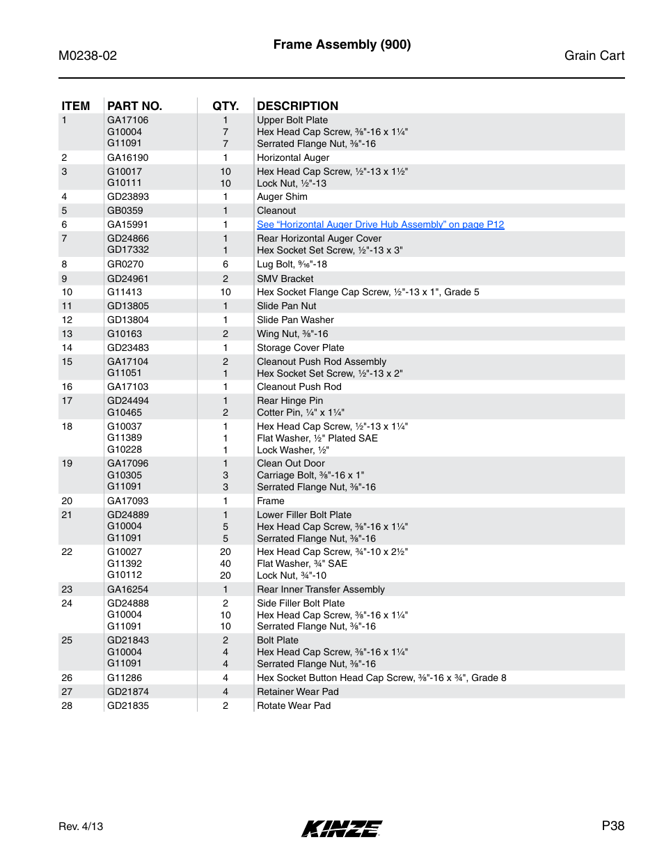 Kinze Grain Carts Rev. 4/14 User Manual | Page 41 / 176
