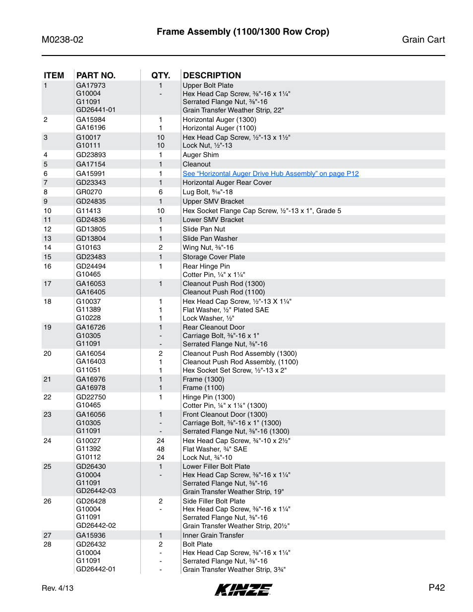 Kinze Grain Carts Rev. 4/14 User Manual | Page 45 / 176