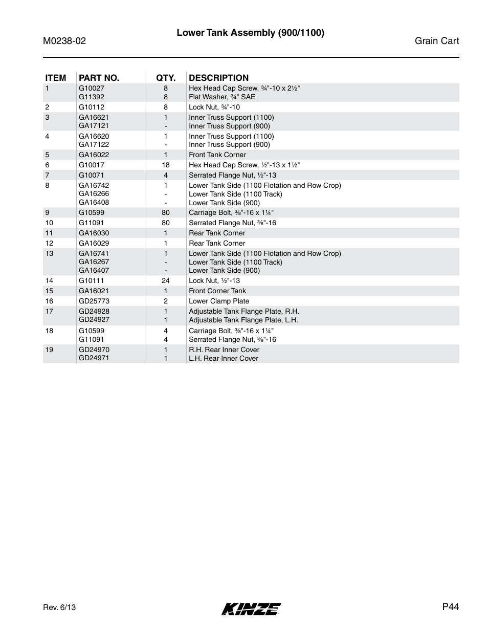Kinze Grain Carts Rev. 4/14 User Manual | Page 47 / 176