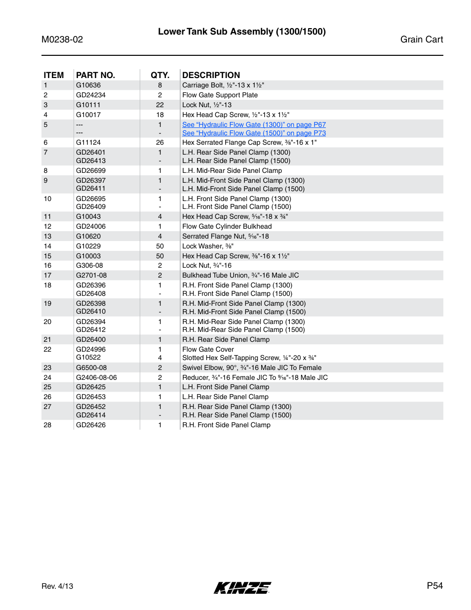Kinze Grain Carts Rev. 4/14 User Manual | Page 57 / 176